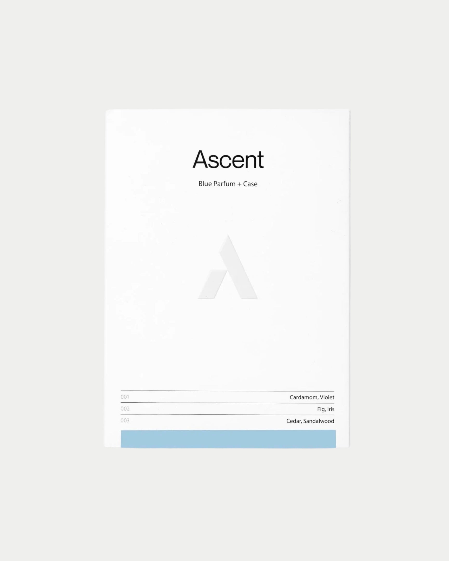 Parfum Starterpack Blue