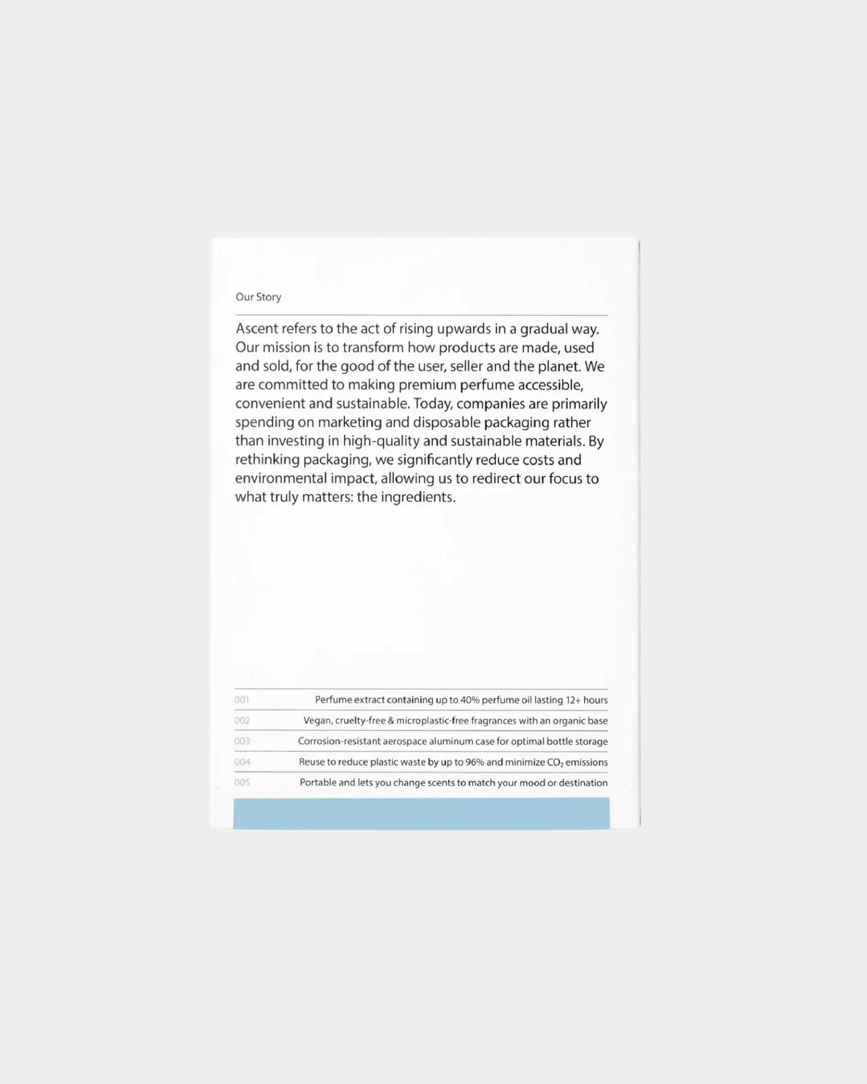 Parfum Starterpack Blue