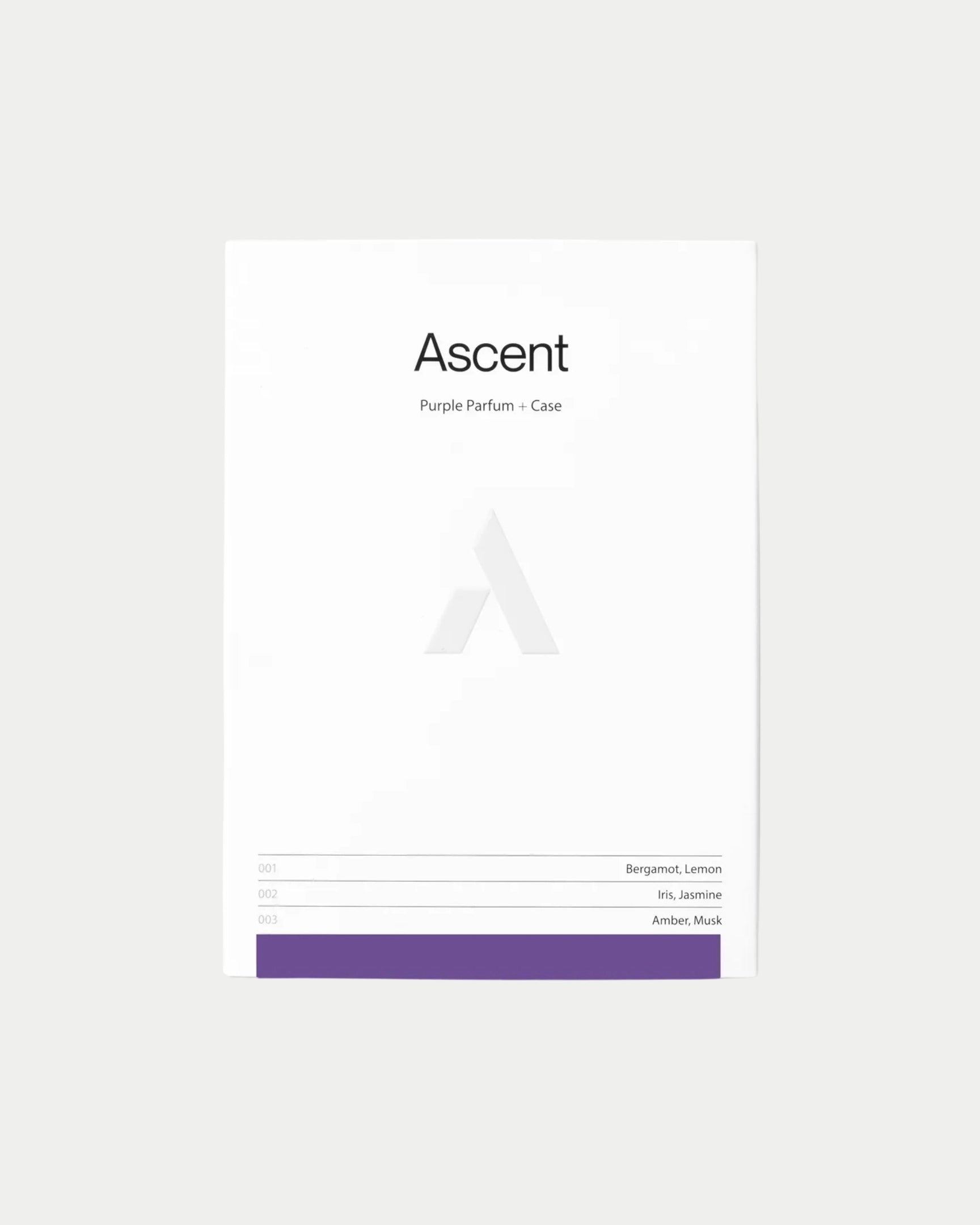 Parfum Starterpack Purple